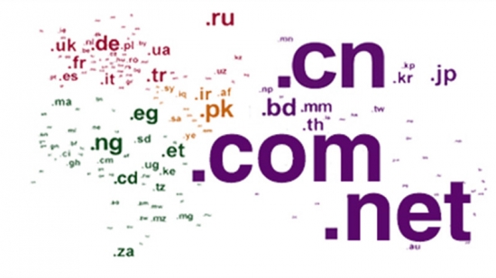 全球域名后缀注册量TOP前10名